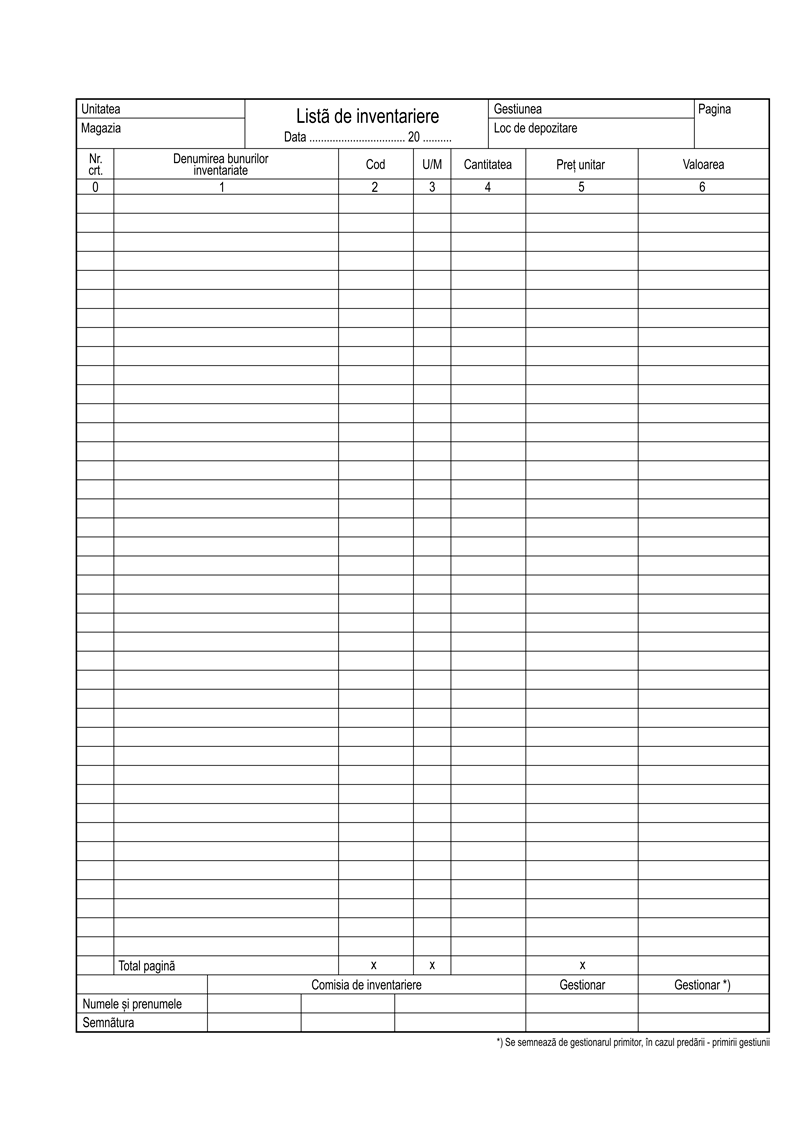 lista inventar